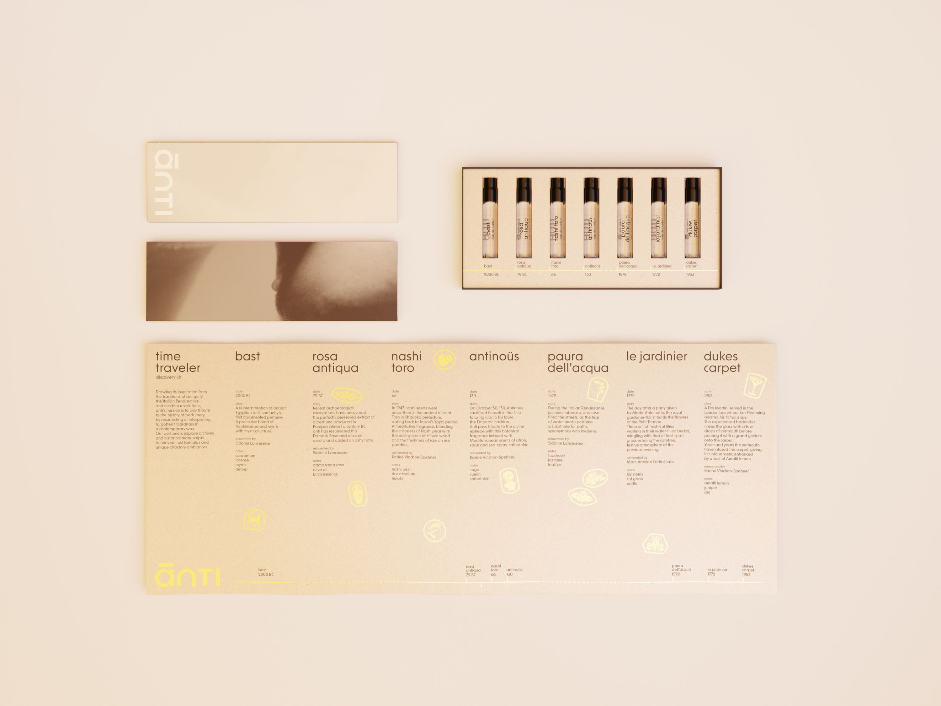 discovery kit